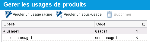 usage produit et stock